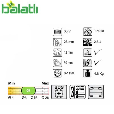 Felisatti Kırıcı Delici FS-RH26/36CVR - 2