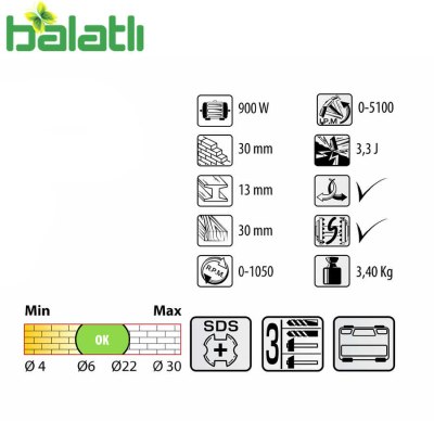 Felisatti Kırıcı Delici FS-RHF30/900ERT - 5